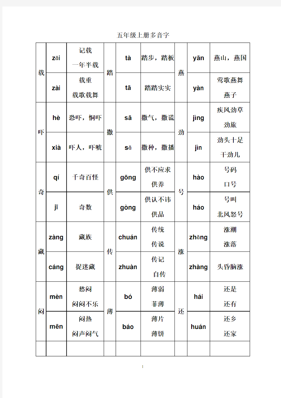 北师大版小学语文五年级上册多音字