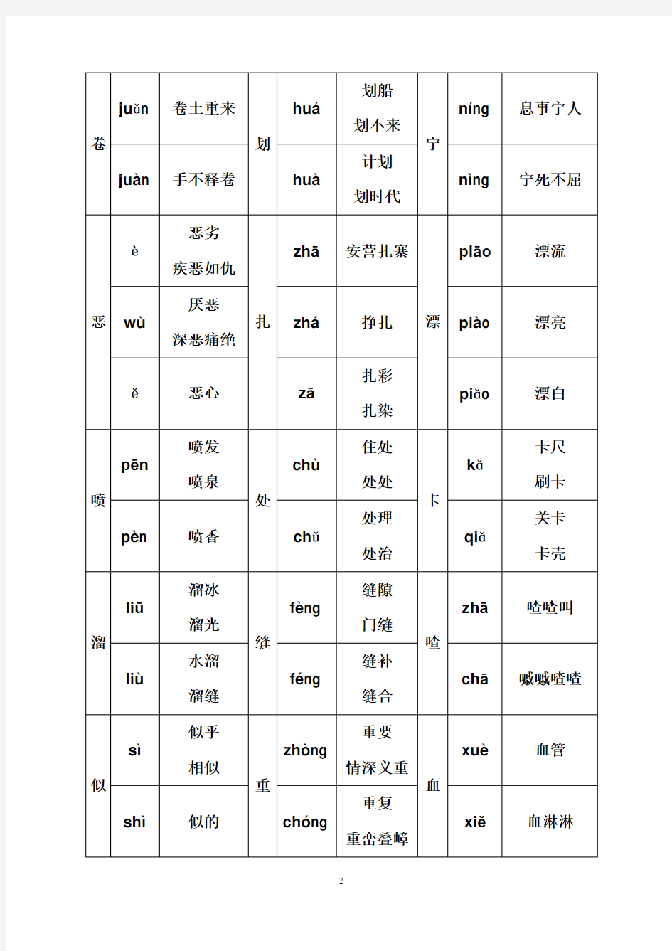 北师大版小学语文五年级上册多音字