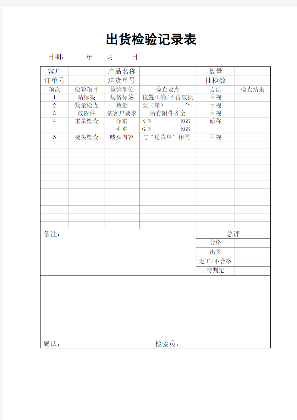 出货检验记录表