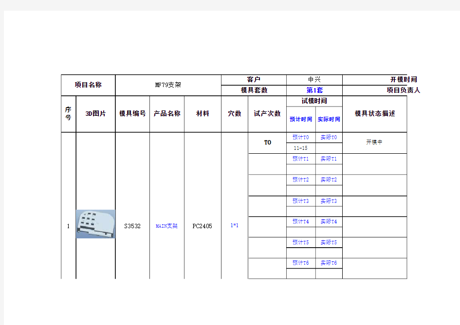 项目进度追踪表