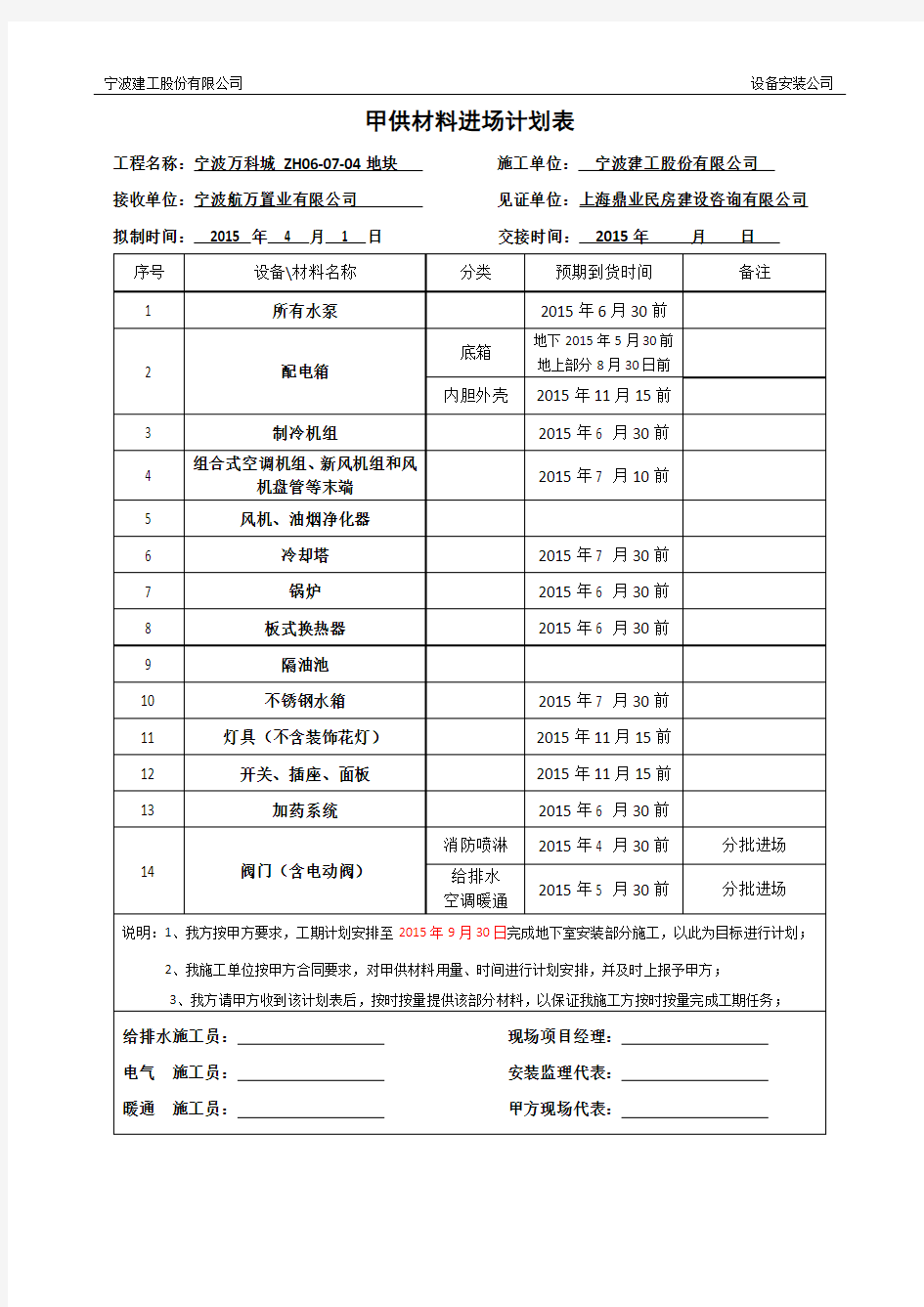 甲供材料进场计划表