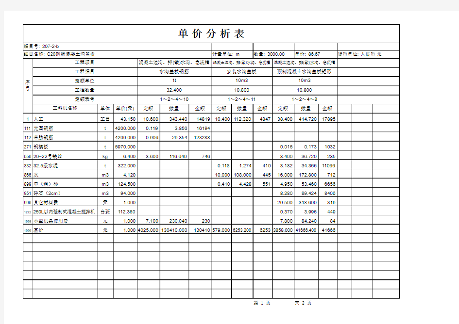 【标表4-3】单价分析表(08表格式)(1)