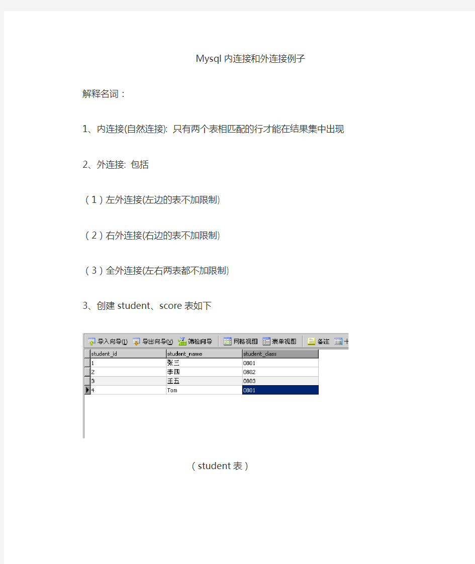 mysql内连接和外连接例子