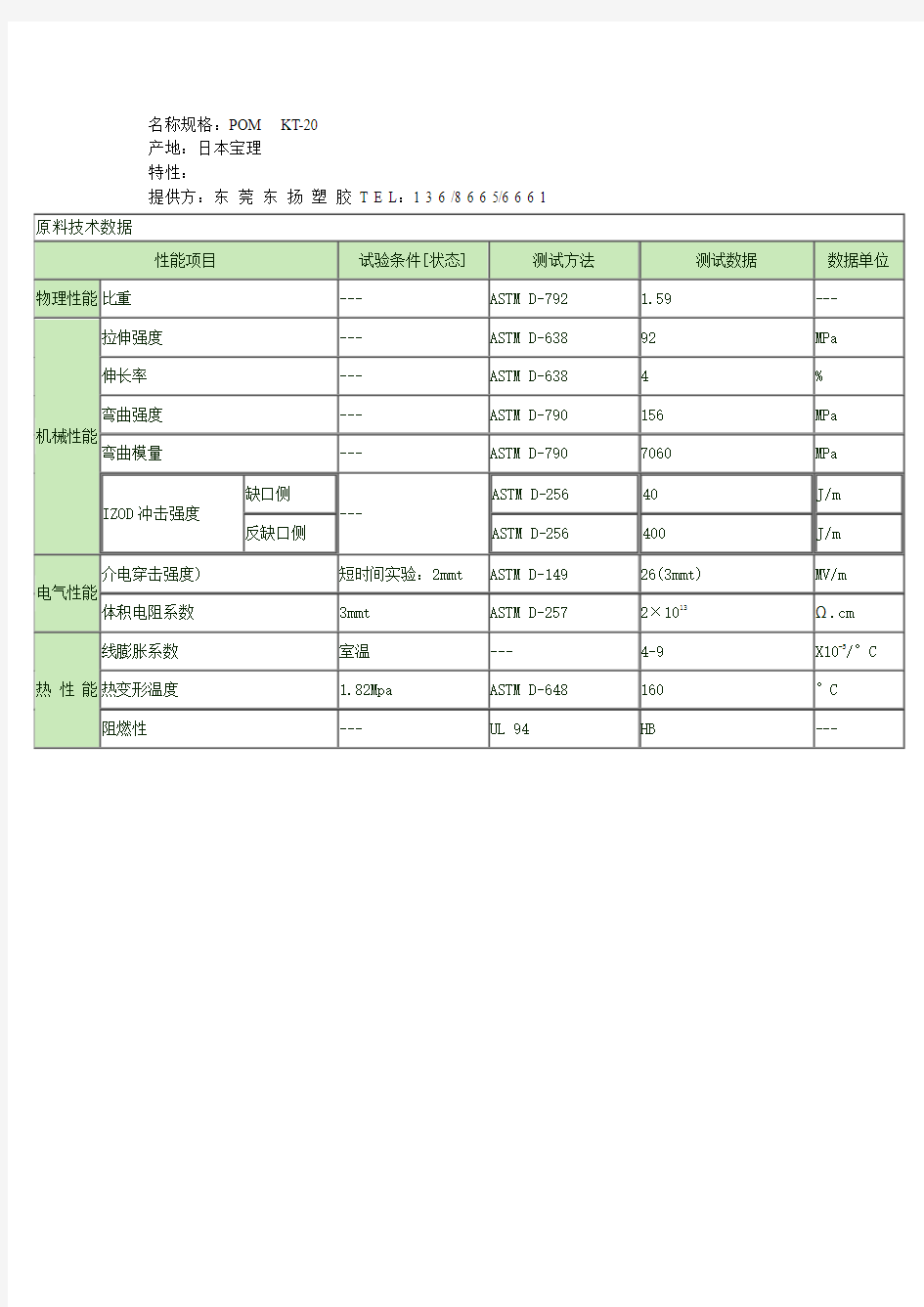 POM KT-20物性表