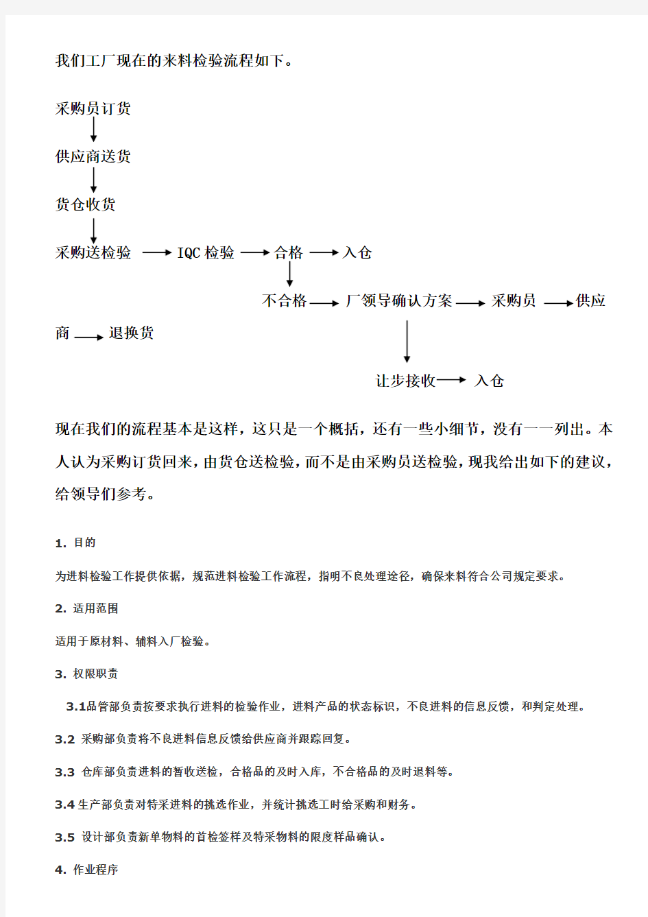 来料检验流程(建议)