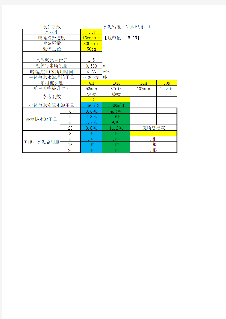 高压旋喷桩水泥用量计算