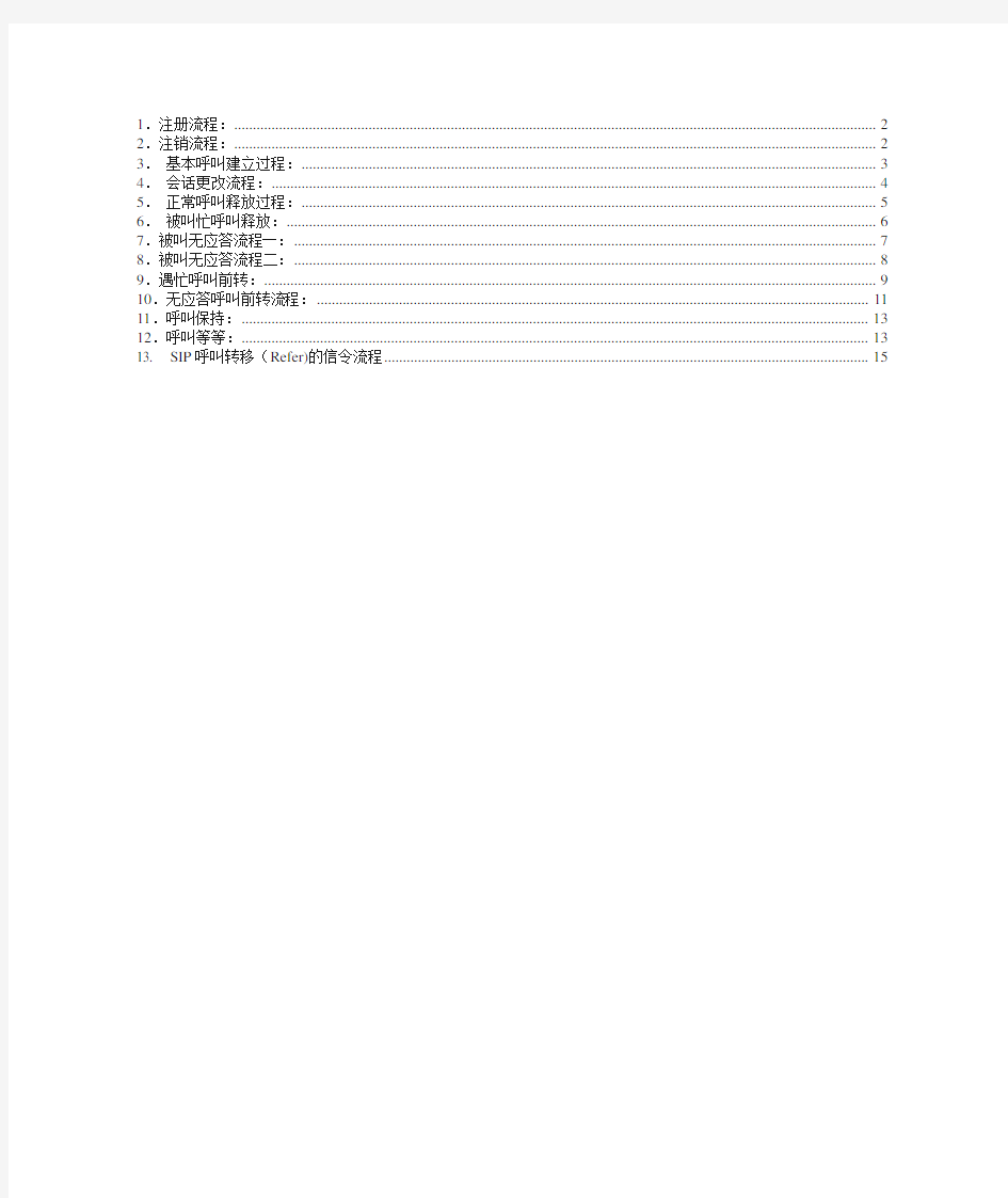 SIP流程添加Refer消息