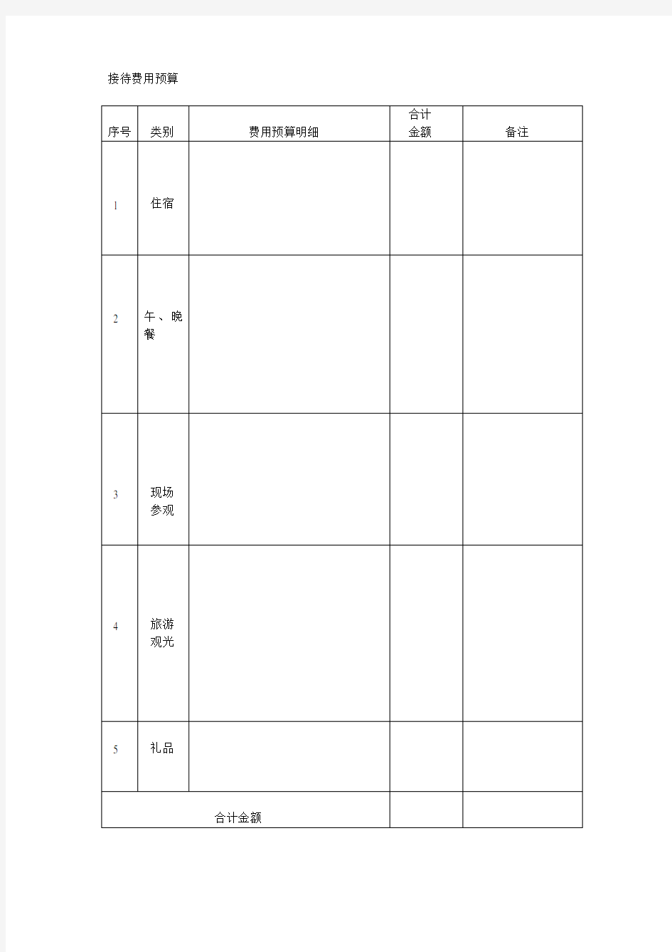 接待费用预算及审批表