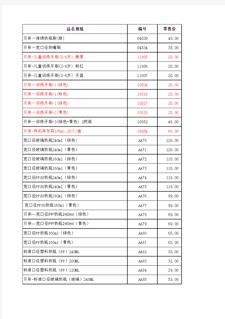 成都百思瑞(贝亲)产品选购单