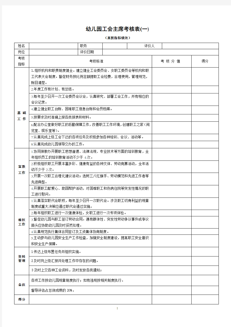 工会主席考核表