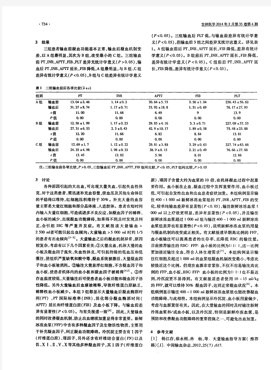 大量输血对凝血功能影响的临床分析