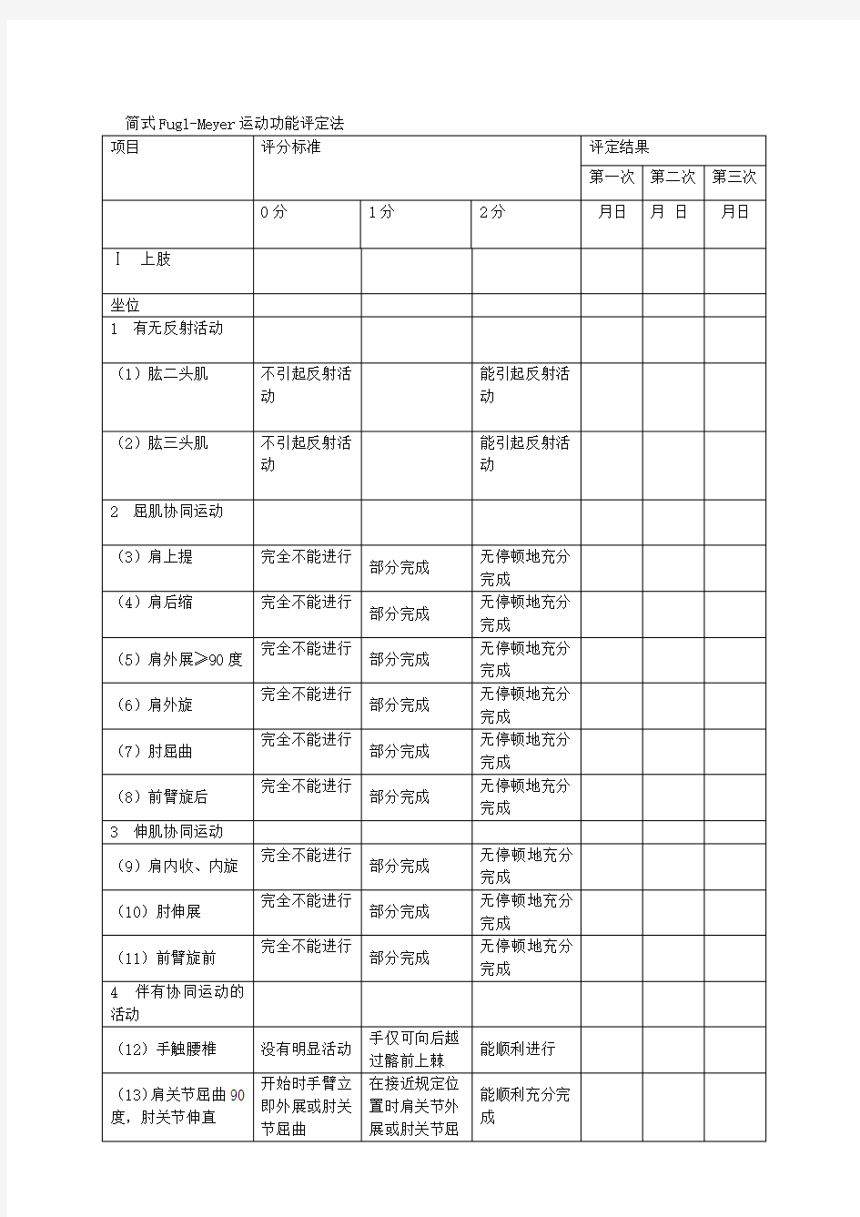 肩周炎康复评定量表