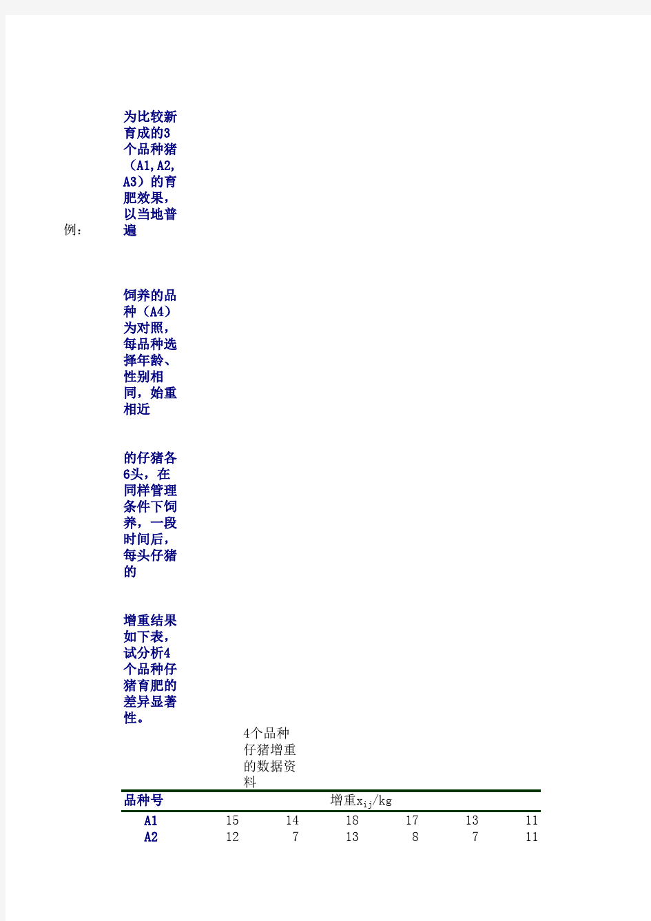 方差分析例题