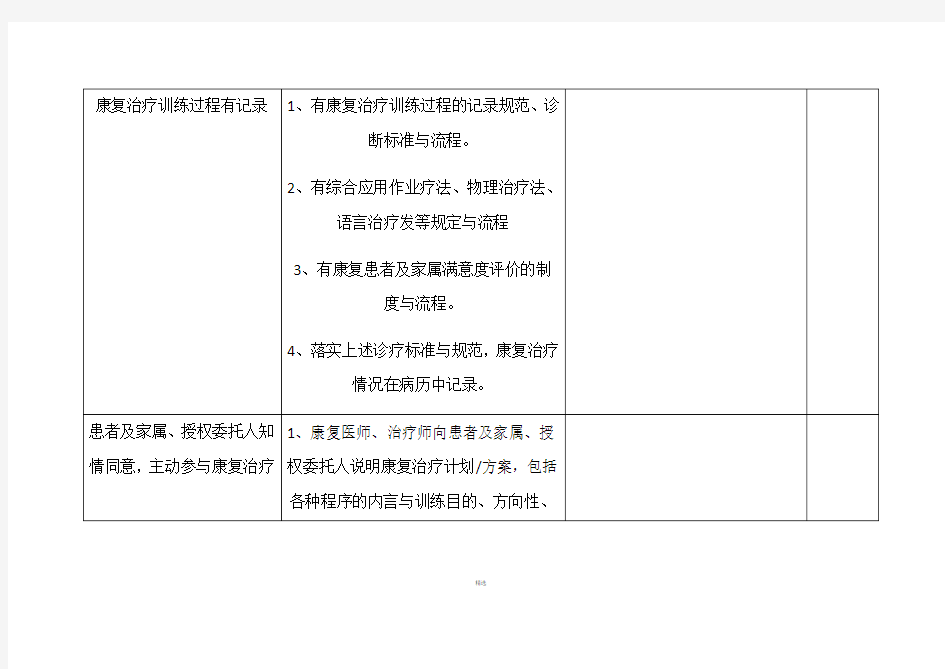 康复科考核评价标准