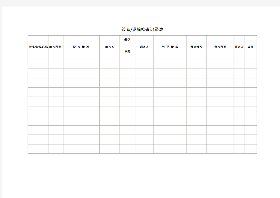 设备设施检查记录表