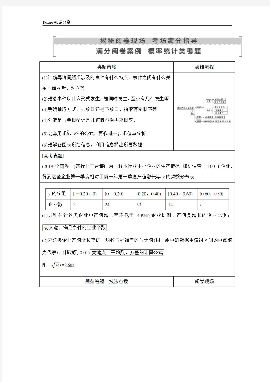 高考数学(文科)二轮专题：第二篇专题四 概率与统计满分阅读案例  