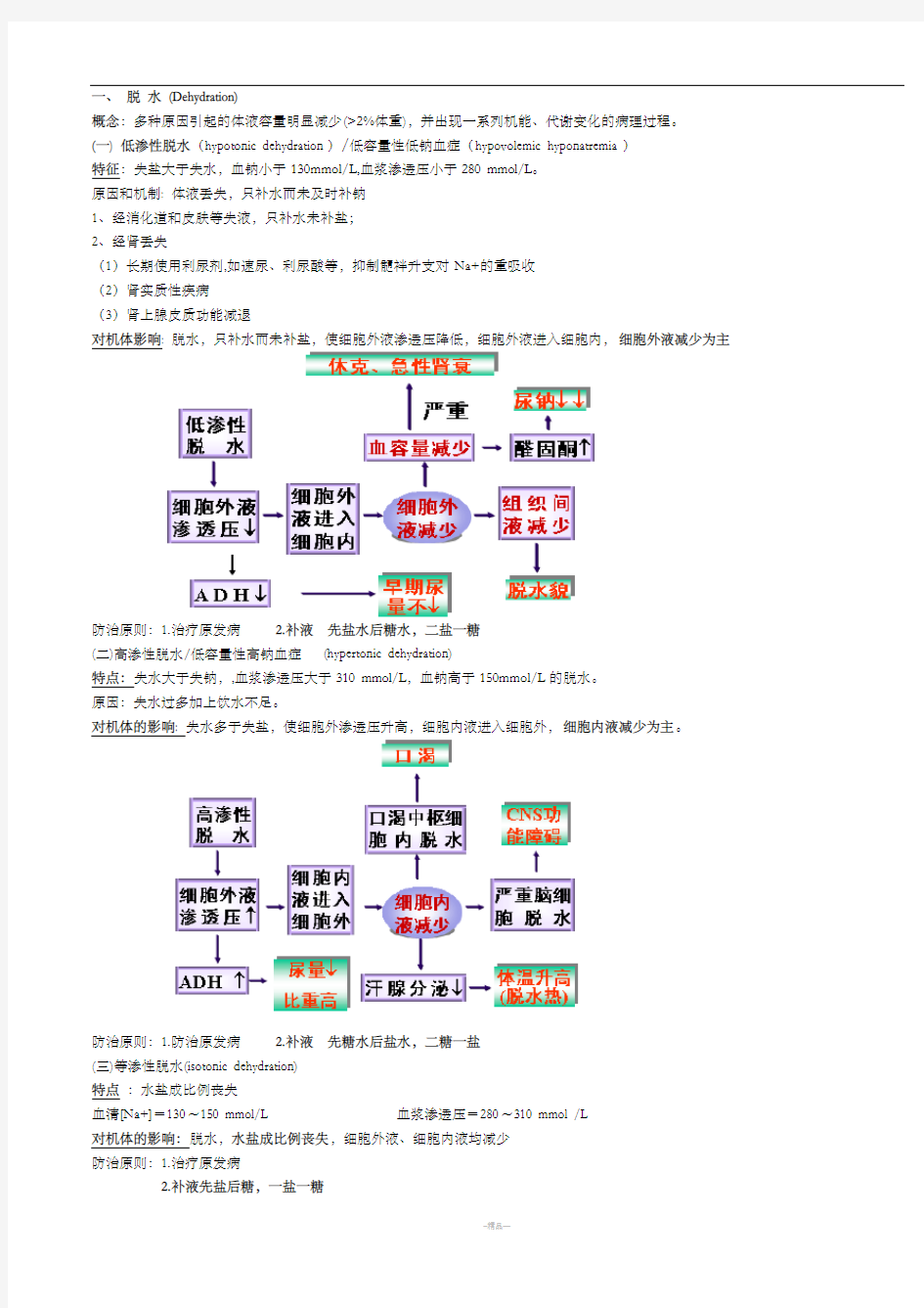 人卫第八版病理生理学最新最全总结