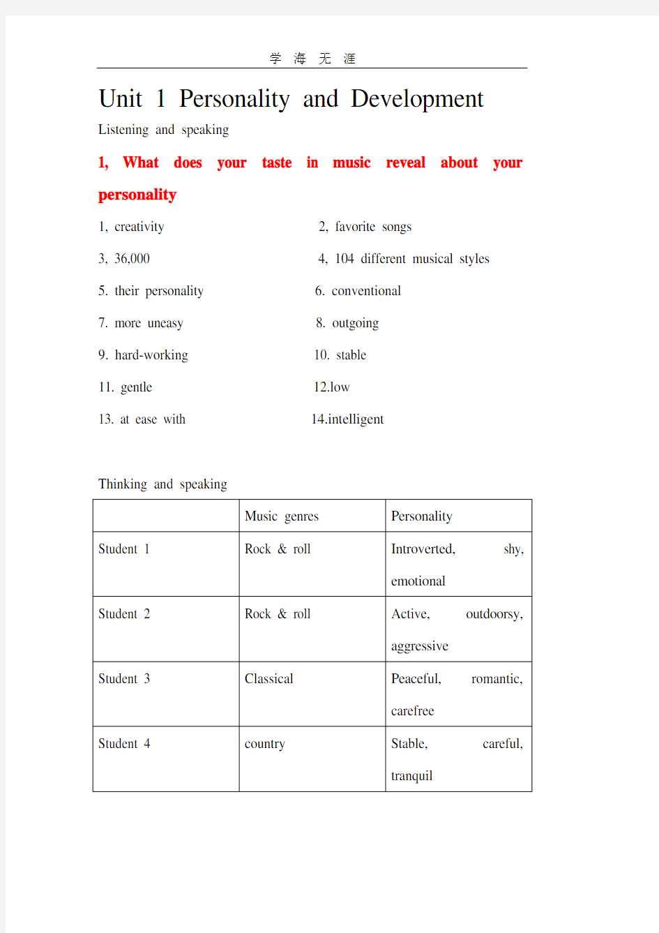 新一代大学英语视听说 2 答案 .doc.pdf