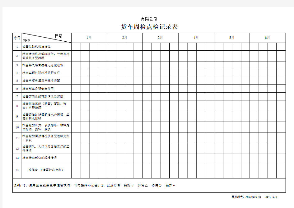 货车点检记录