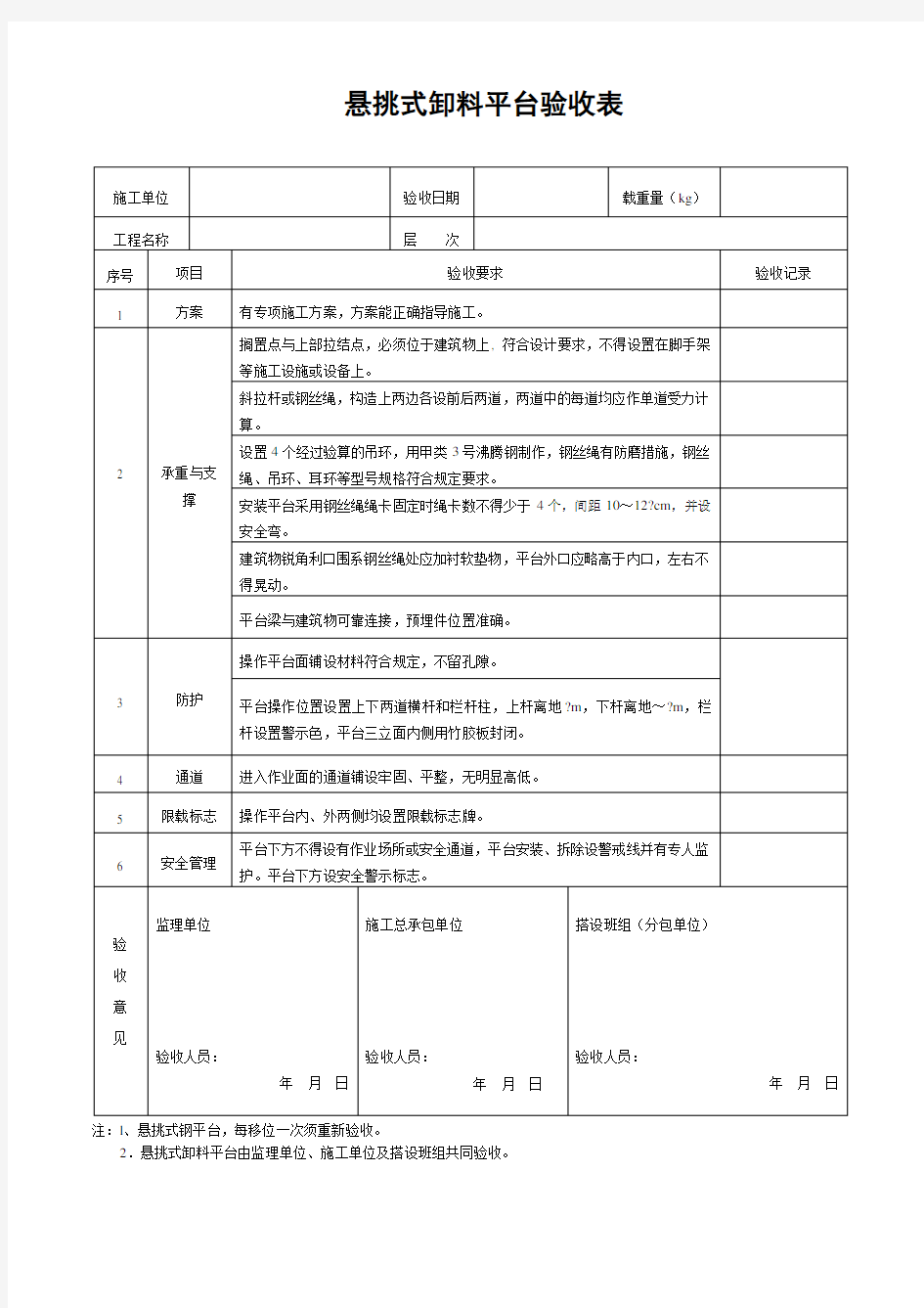 悬挑式卸料平台验收表 