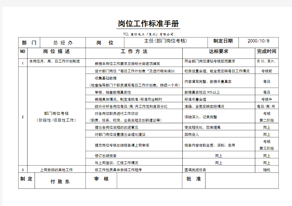 岗位工作手册