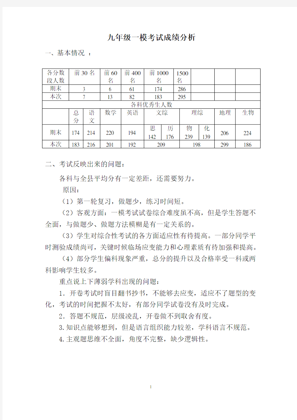 初三成绩分析一模发言