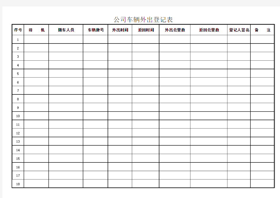 公司车辆外出登记表