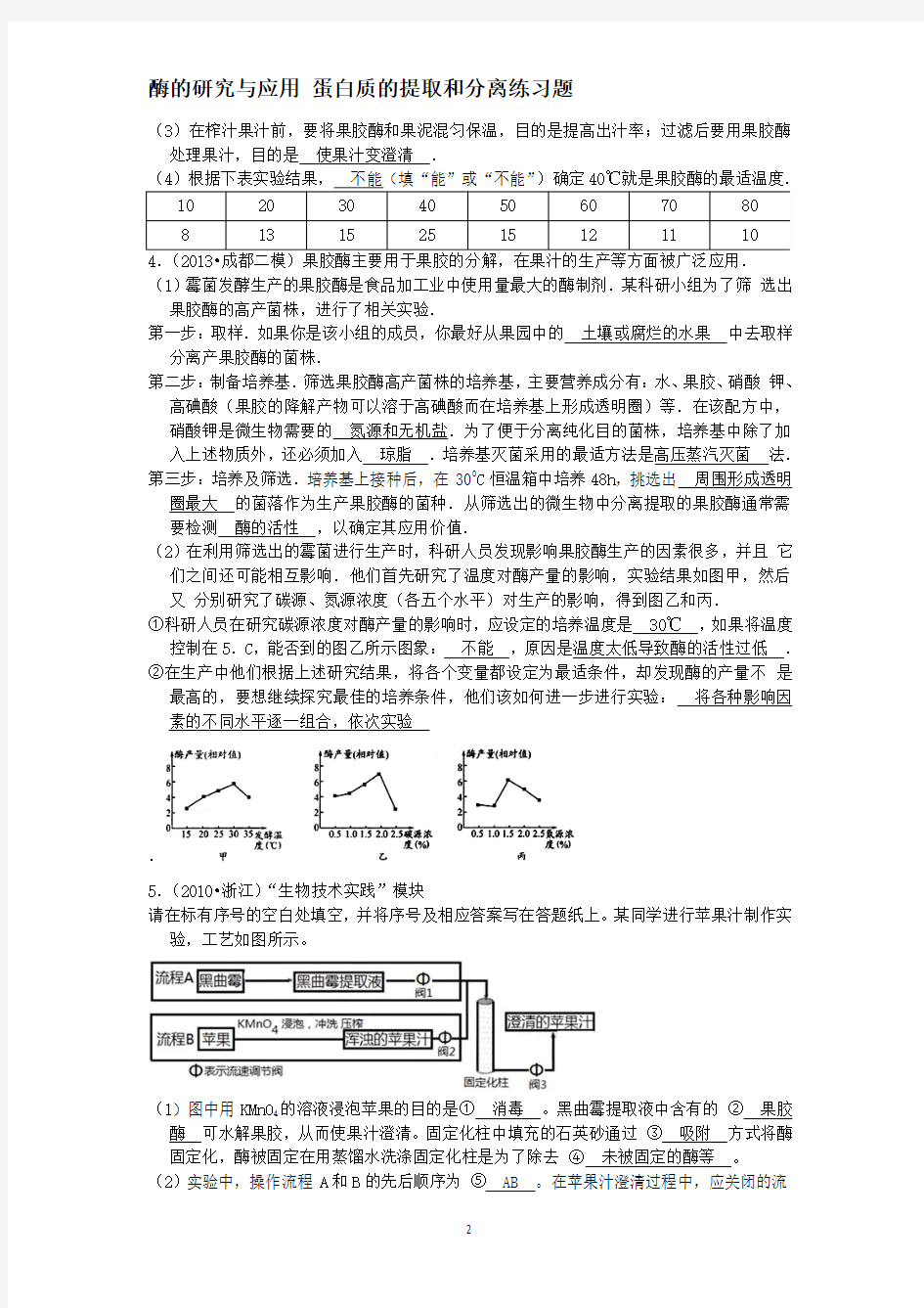 酶的研究与应用+蛋白质的提取和分离练习题(教师)