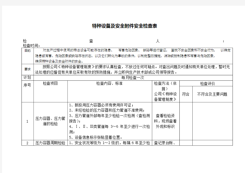 特种设备与安全安全检查表