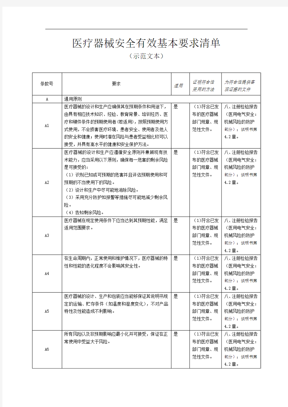 医疗器械安全有效基本要求清单(示范文本)