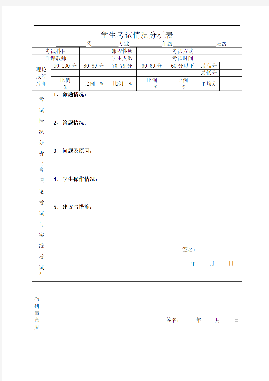 学生考试情况分析表