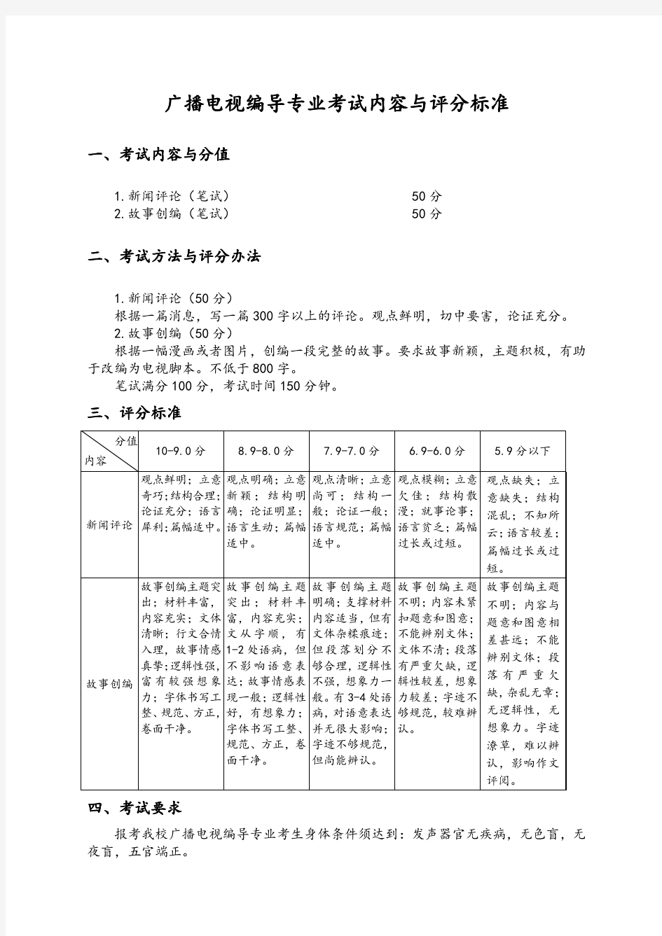 广播电视编导专业考试内容与评分标准