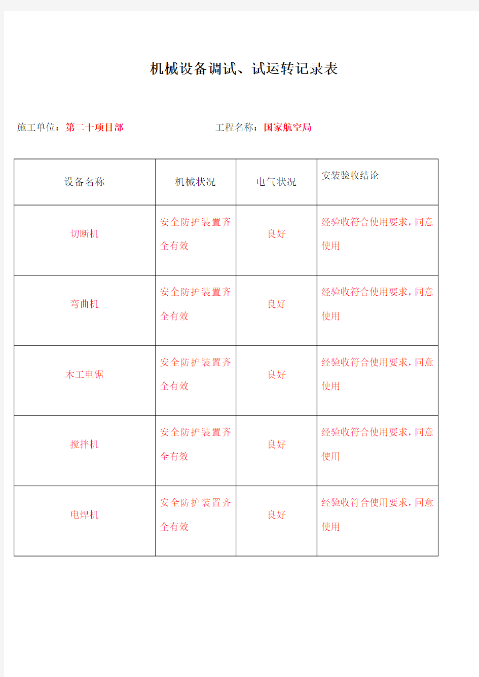 机械设备调试试运转记录表