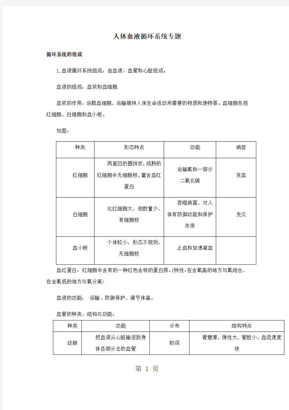 人体血液循环系统专题复习学案(附答案)