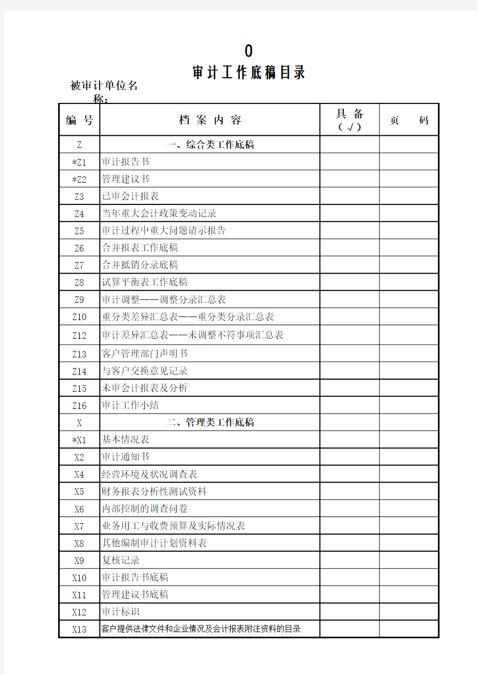 内部审计工作底稿(财务收支)