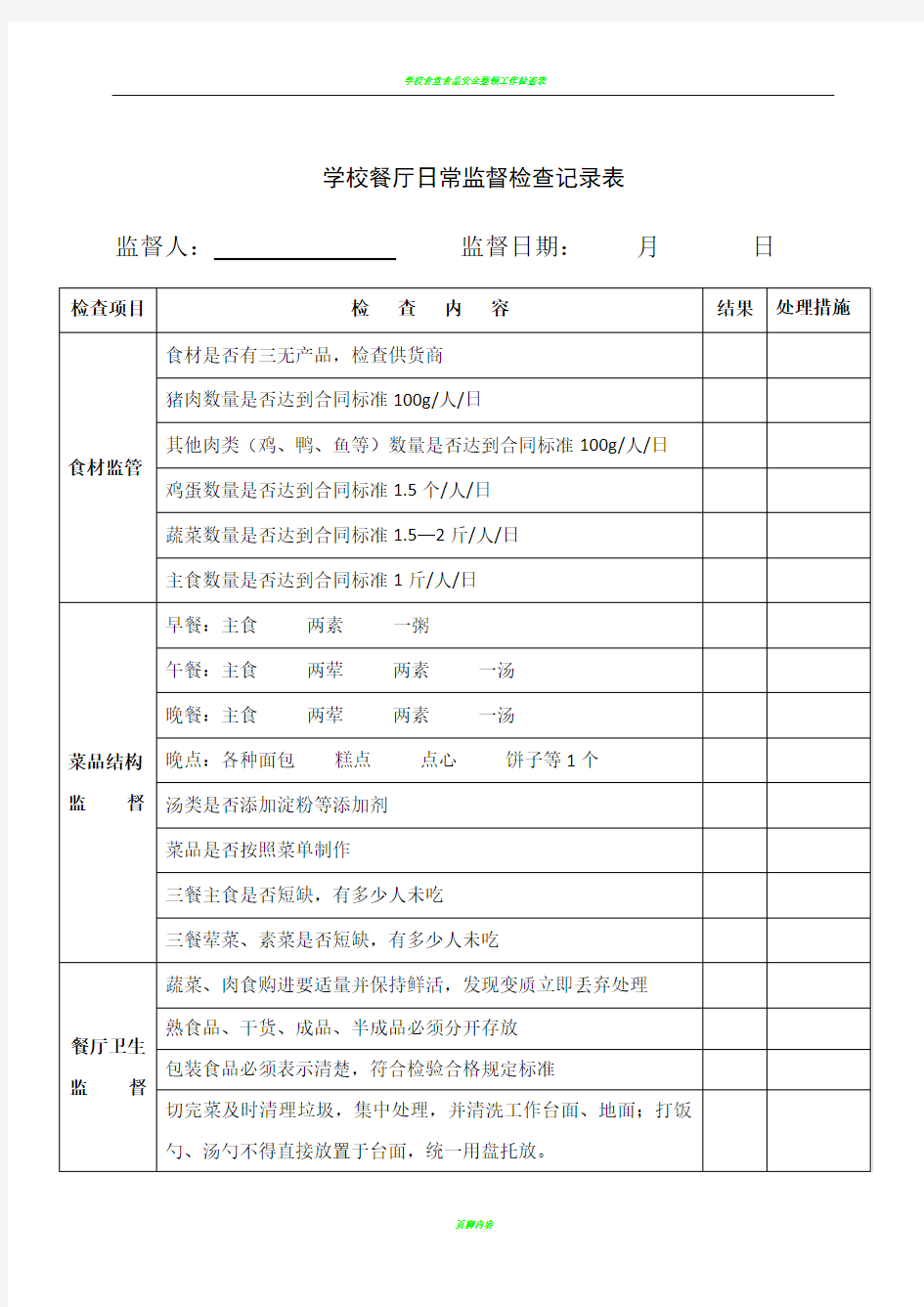 学校食堂食品安全日常监督检查表