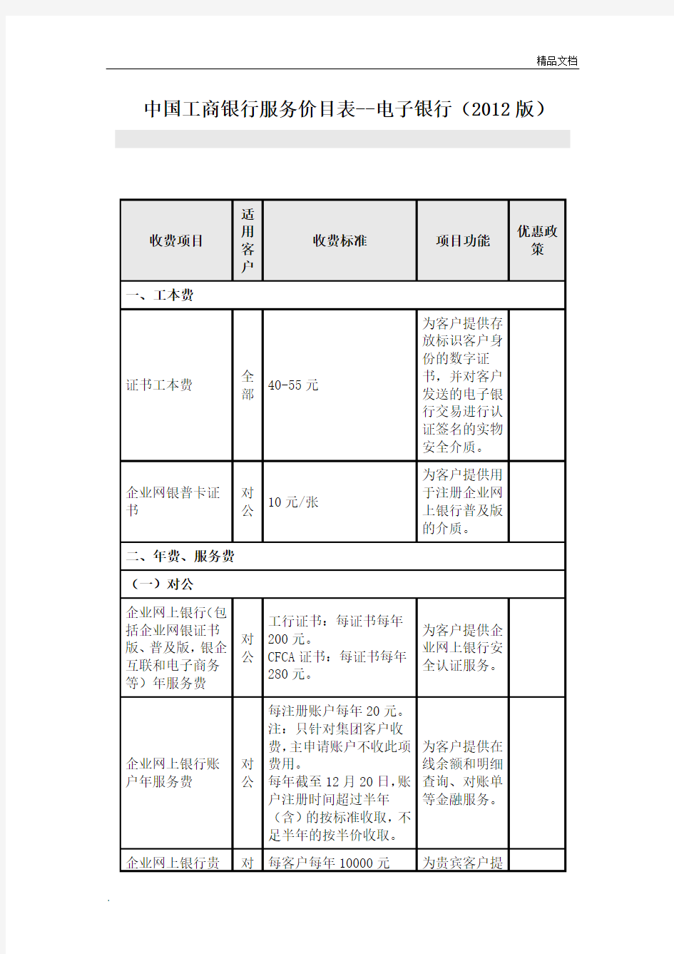 中国工商银行服务价目表--电子银行(2012版)