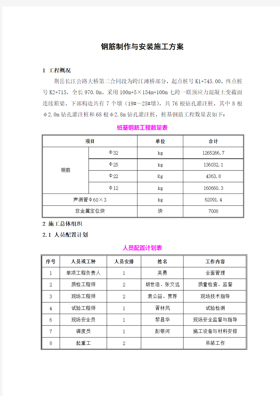 钢筋制作与安装施工方案