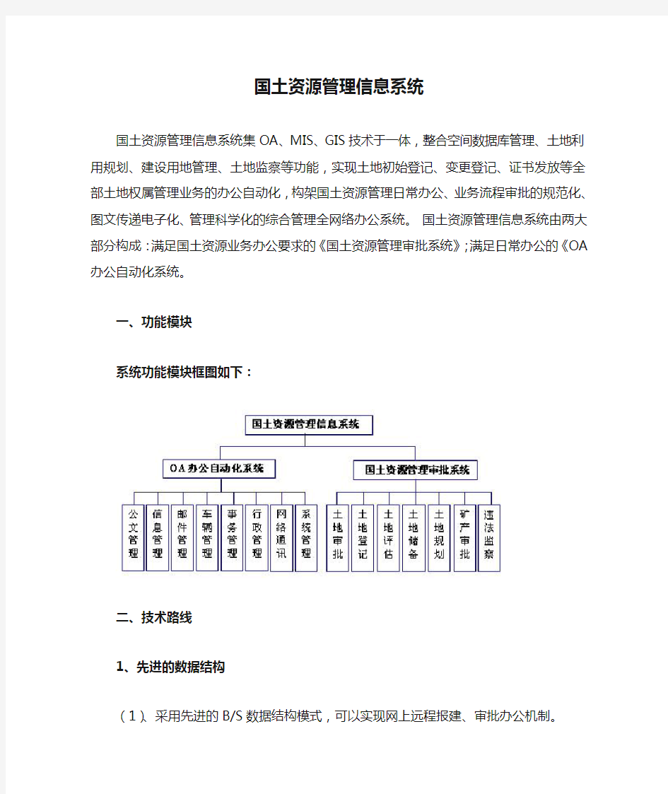 国土资源管理信息系统