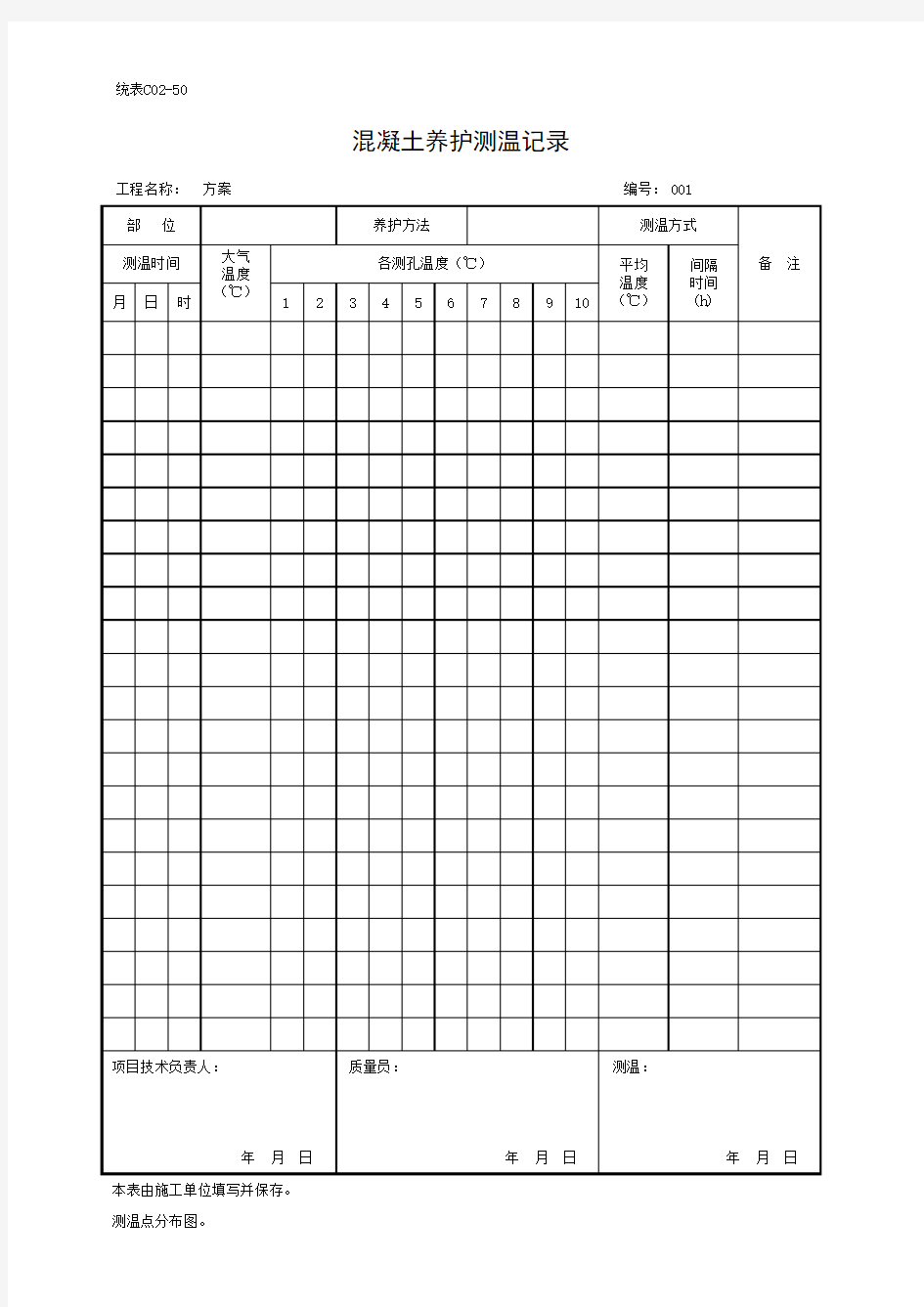90、统表C02-50混凝土养护测温记录及大体积混凝土测温记录