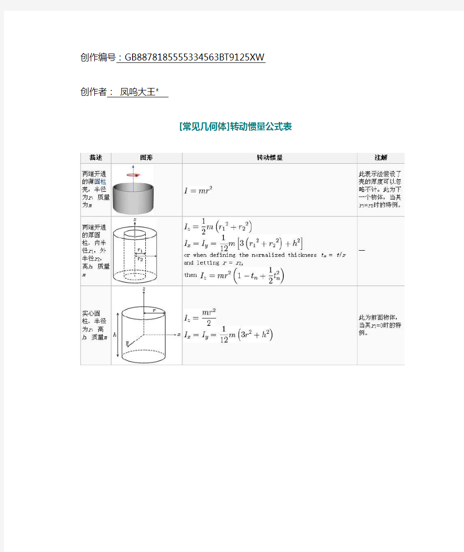 [常见几何体]转动惯量公式表