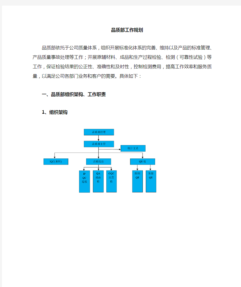 (完整版)品质部门的管理思路或步骤