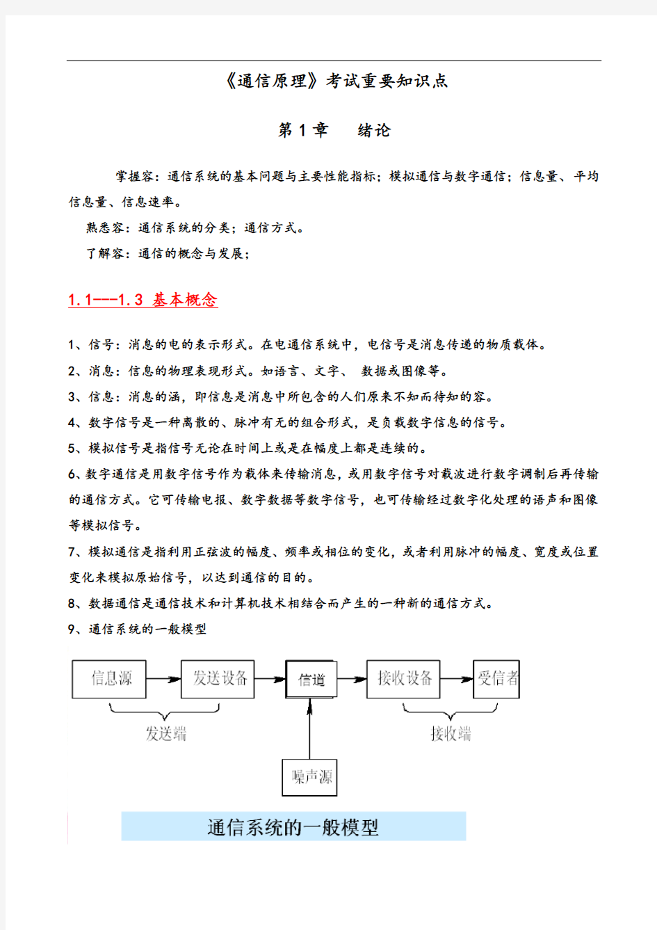 通信原理期末考试复习重点总结(完整版)