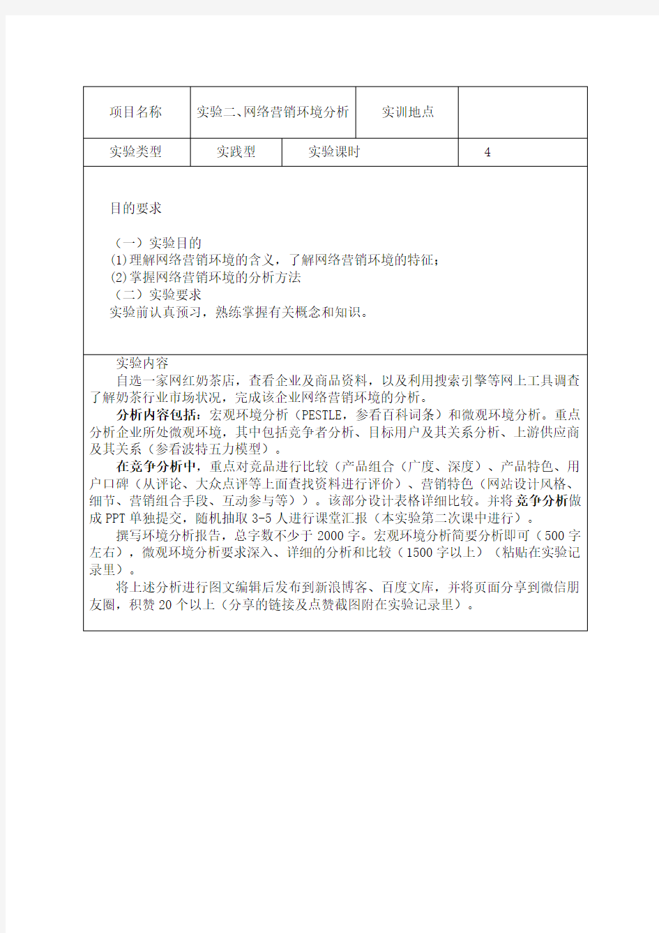 实验二网络营销环境分析