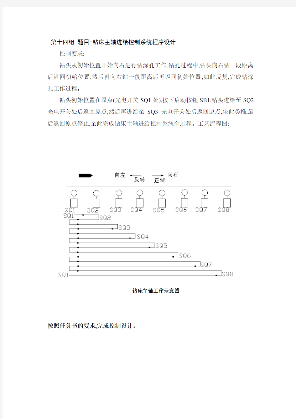 PLC钻床主轴进给控制系统程序设计