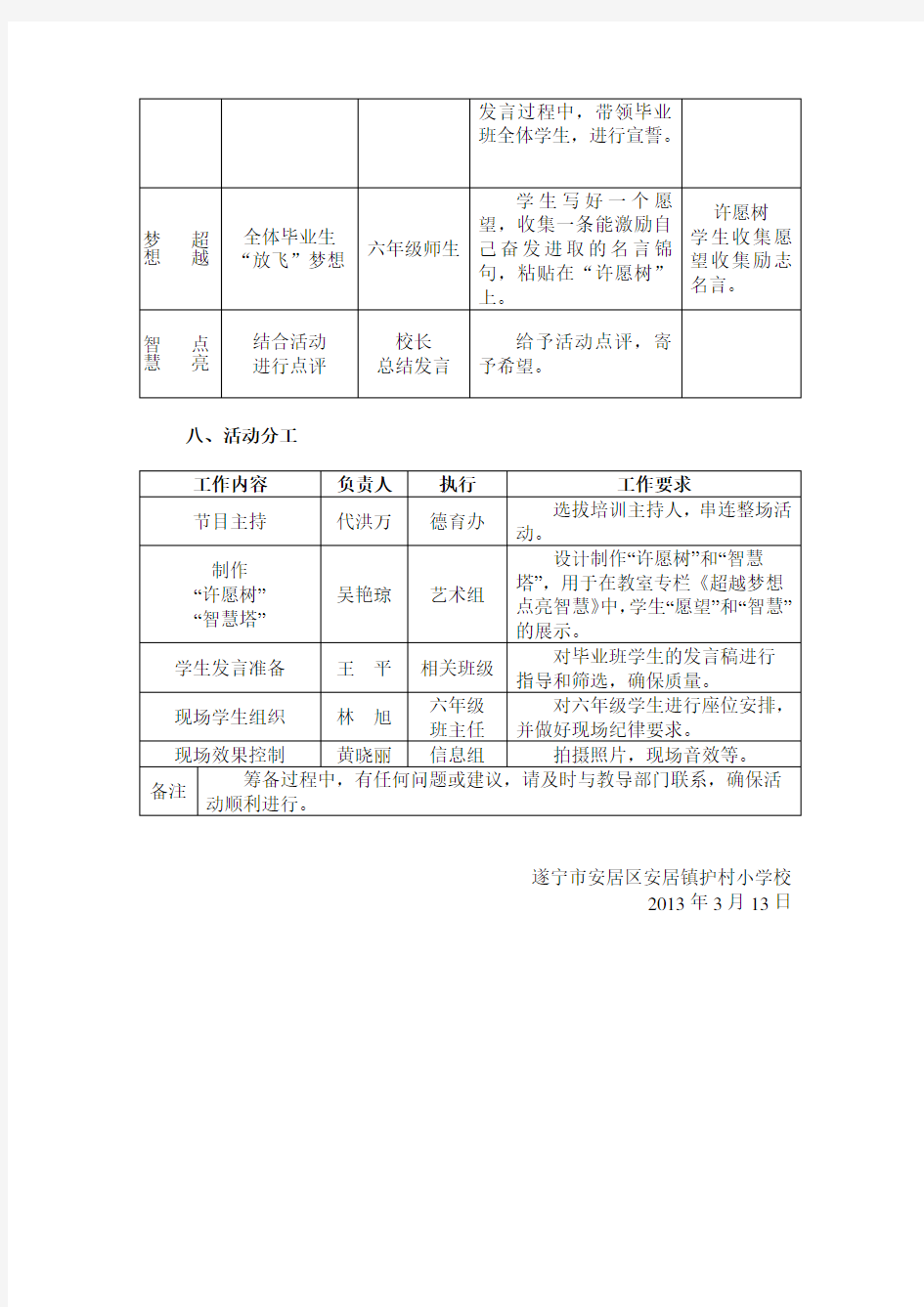 六年级小升初冲刺动员大会活动方案