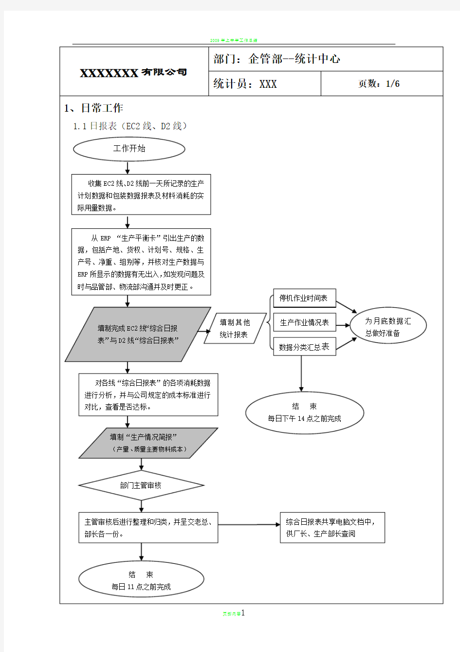 统计员工作流程图