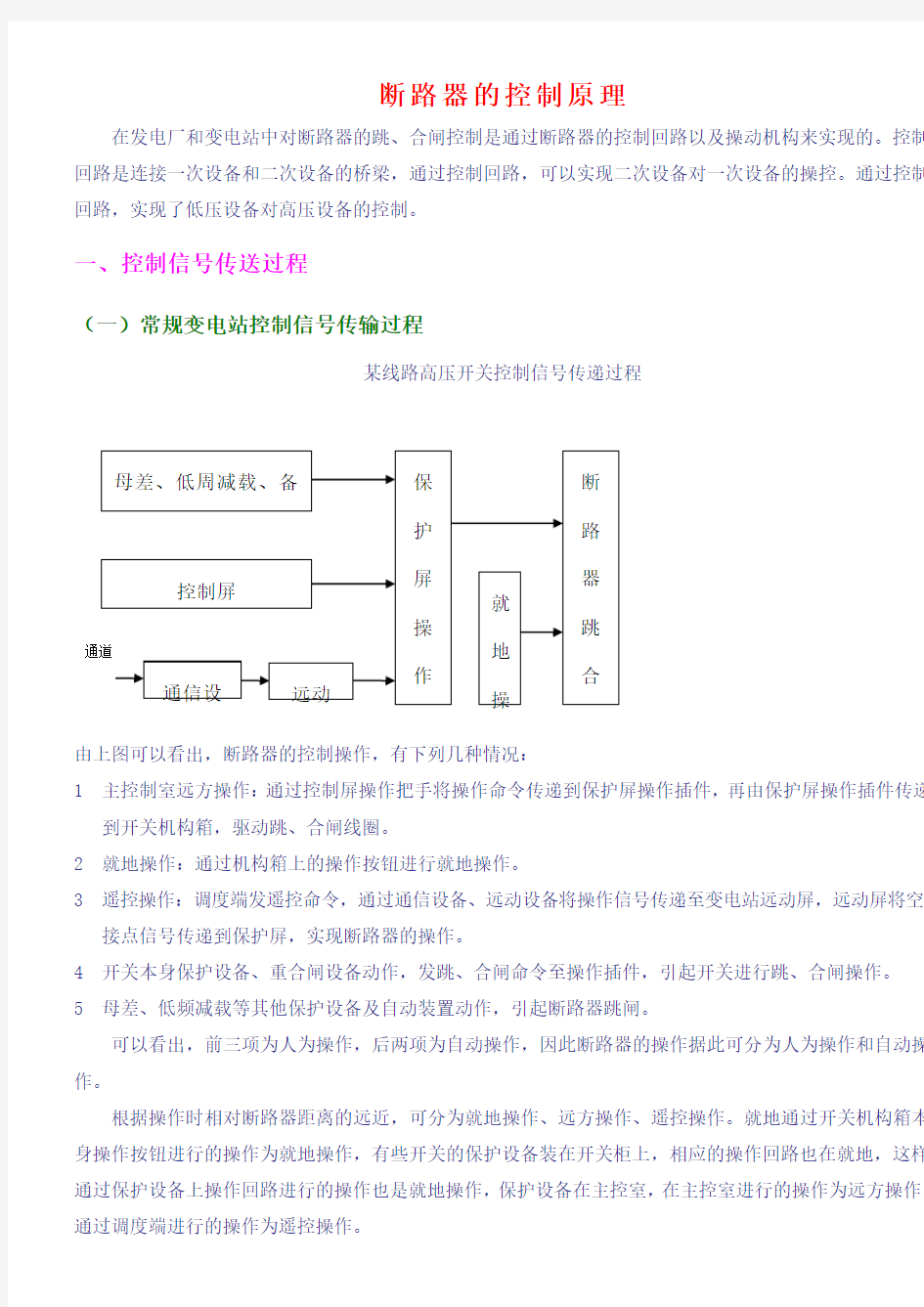 断路器的控制原理