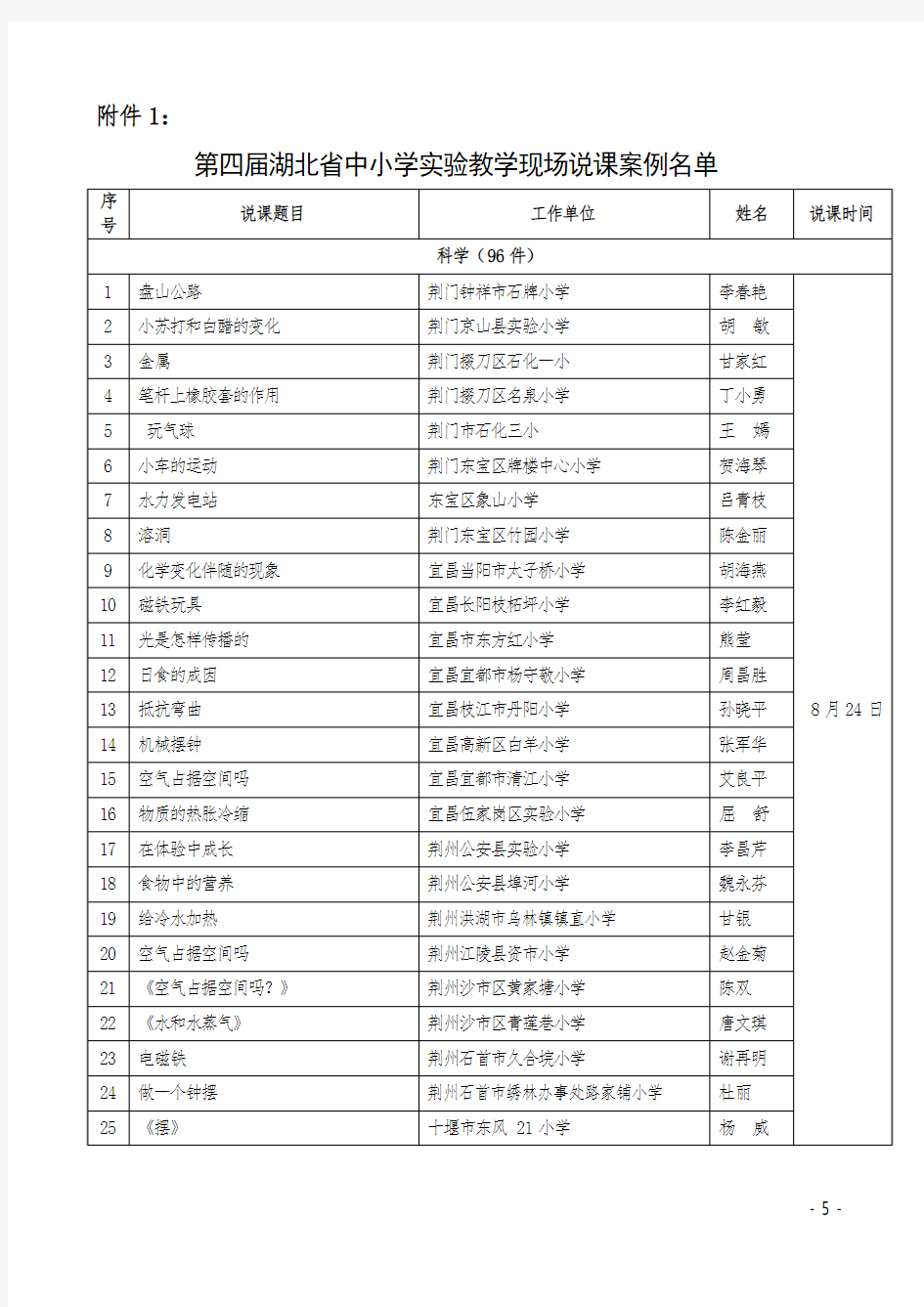 关于组织第四届湖北省中小学实验教学