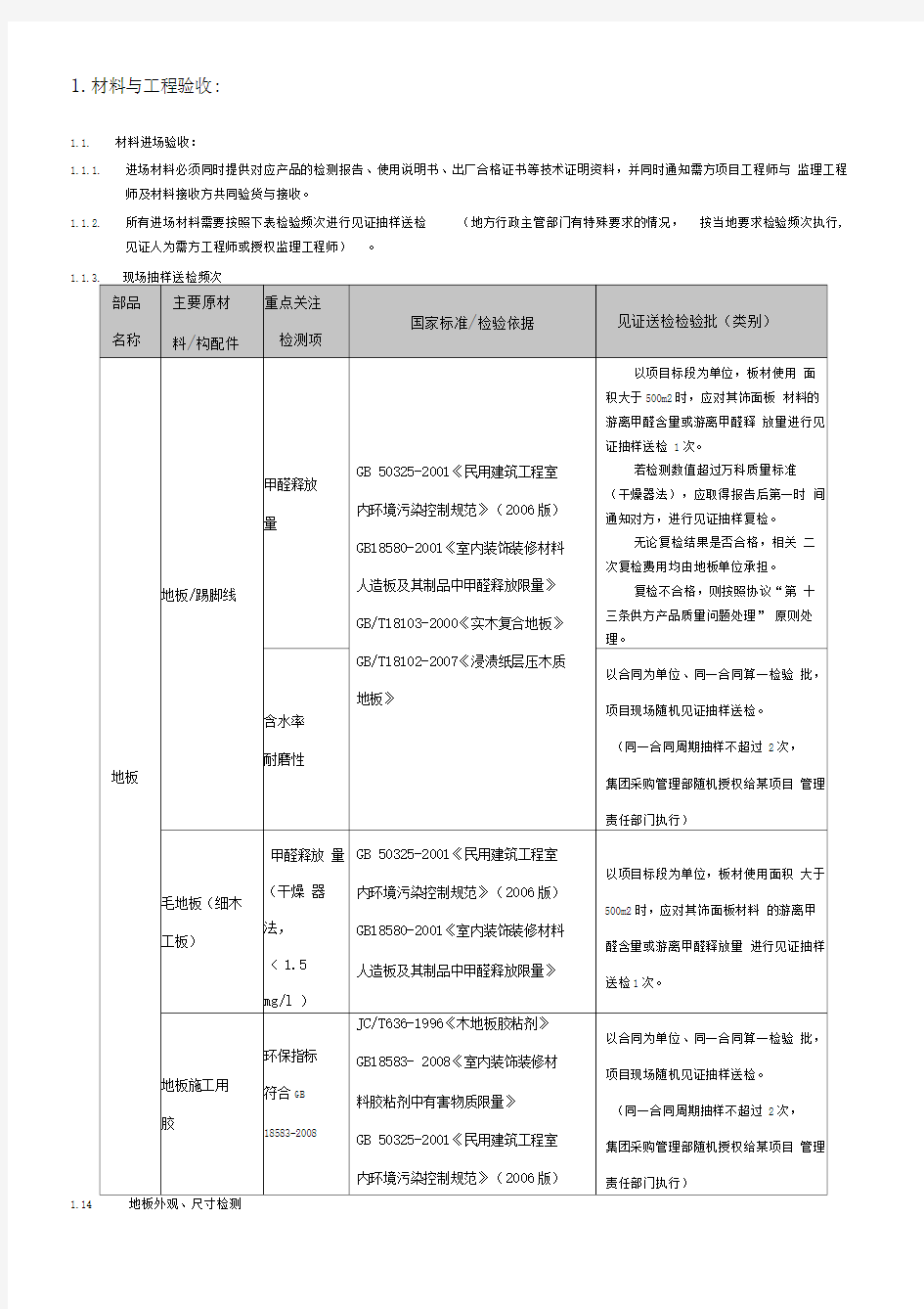 实木复合地板技术标准